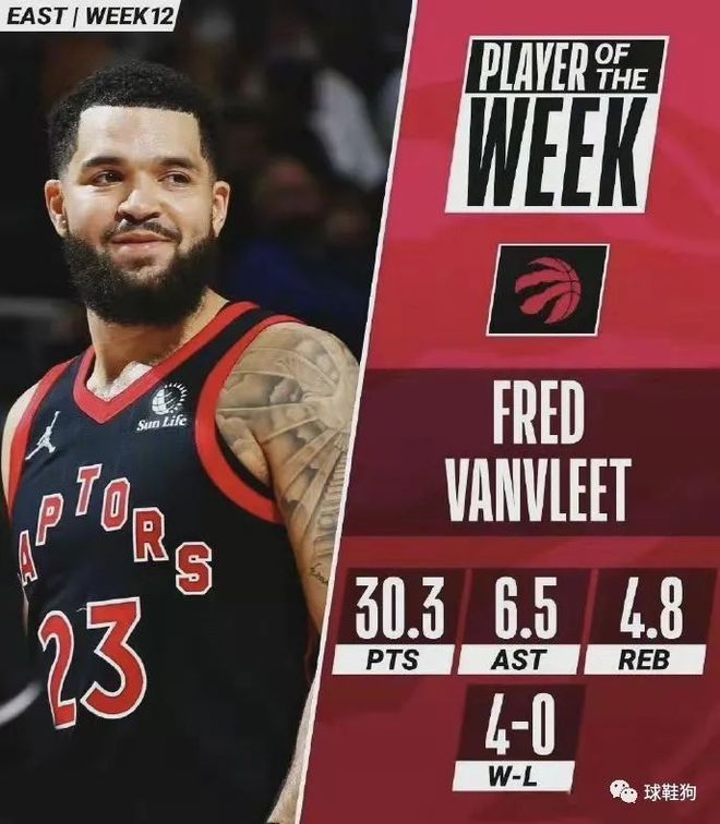 金和其他数 金和其他数