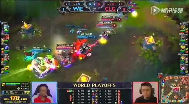 指标衡量 指标衡量